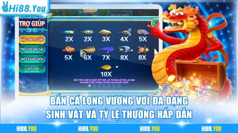 Bắn cá Long Vương với đa dạng sinh vật và tỷ lệ thưởng hấp dẫn