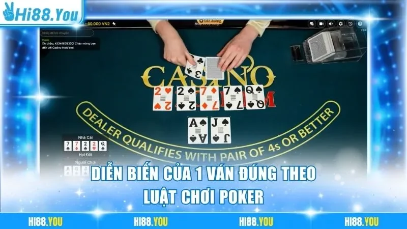 Diễn biến của 1 ván đúng theo luật chơi Poker