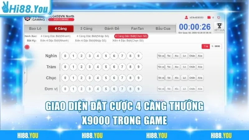 Kèo bàn thắng tài xỉu trong bóng đá tại nhà cái