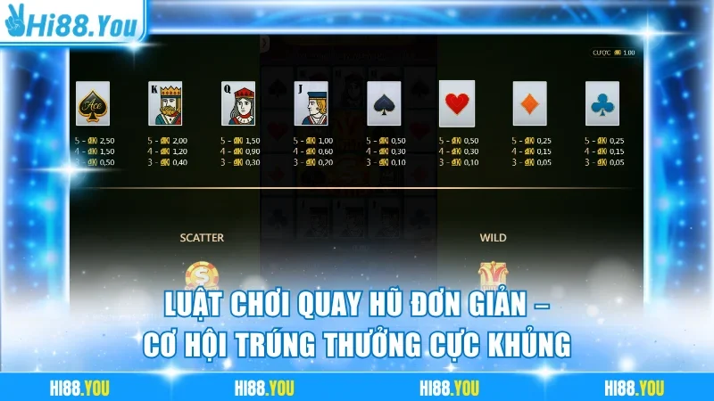 Quy luật quay hũ đơn giản nhưng thắng lớn