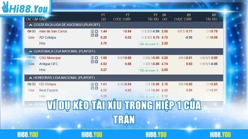 Ví dụ kèo tài xỉu trong hiệp 1 của trận